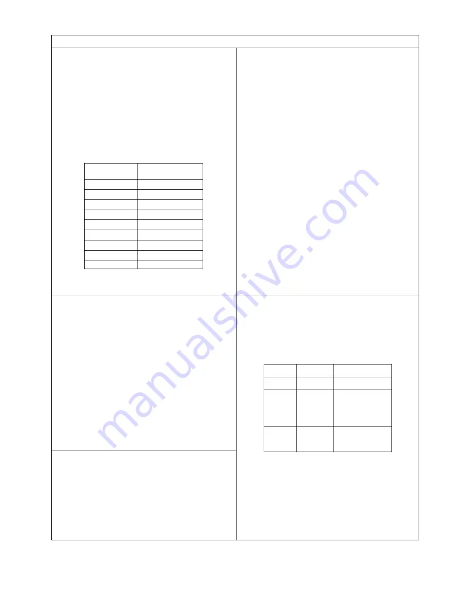 Avanti MT08K1BU Instruction Manual Download Page 41