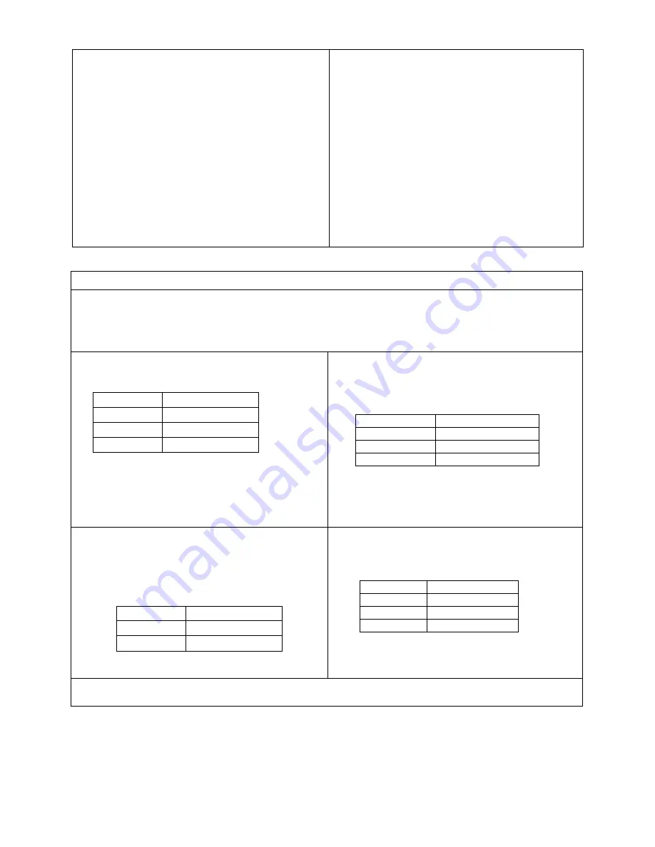 Avanti MT12V0W Instruction Manual Download Page 12