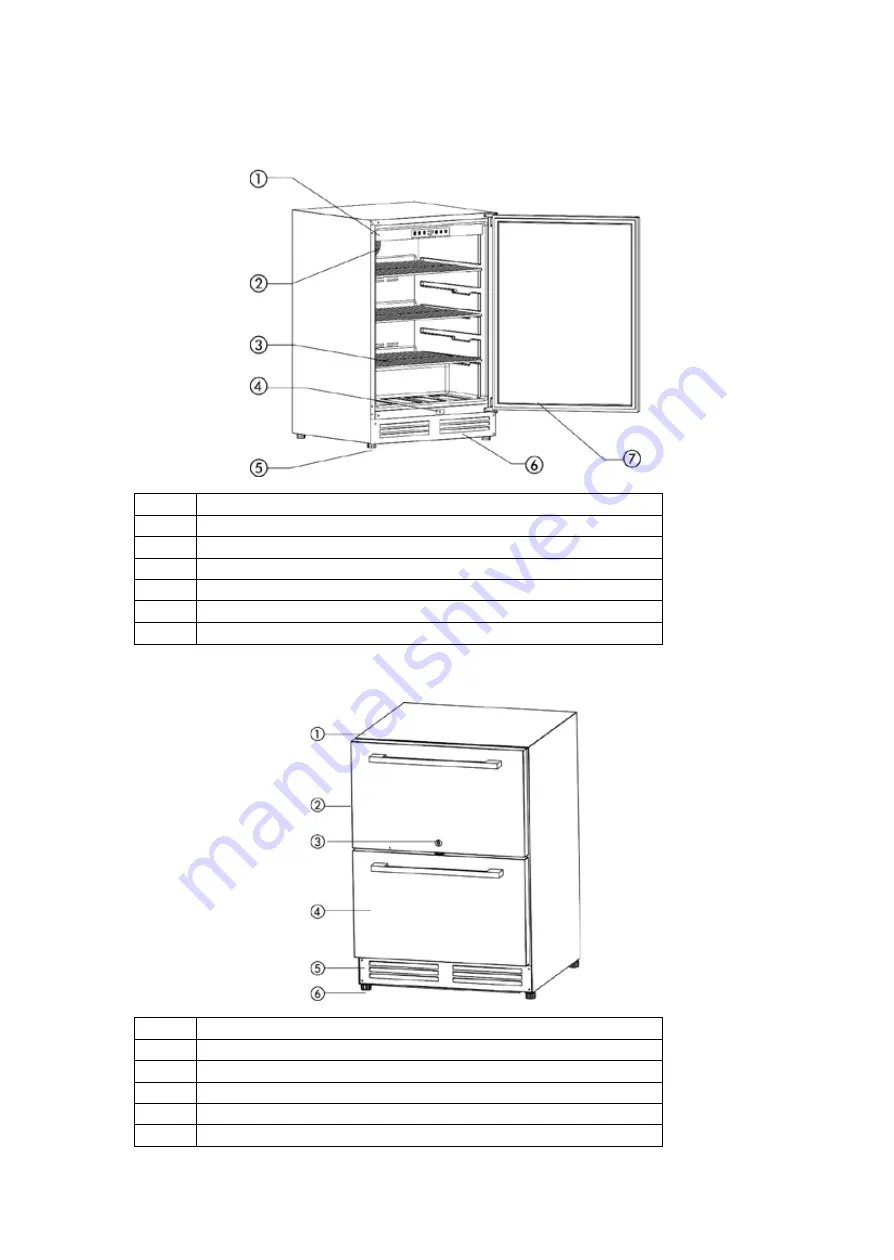 Avanti OR525U5D Instruction Manual Download Page 6