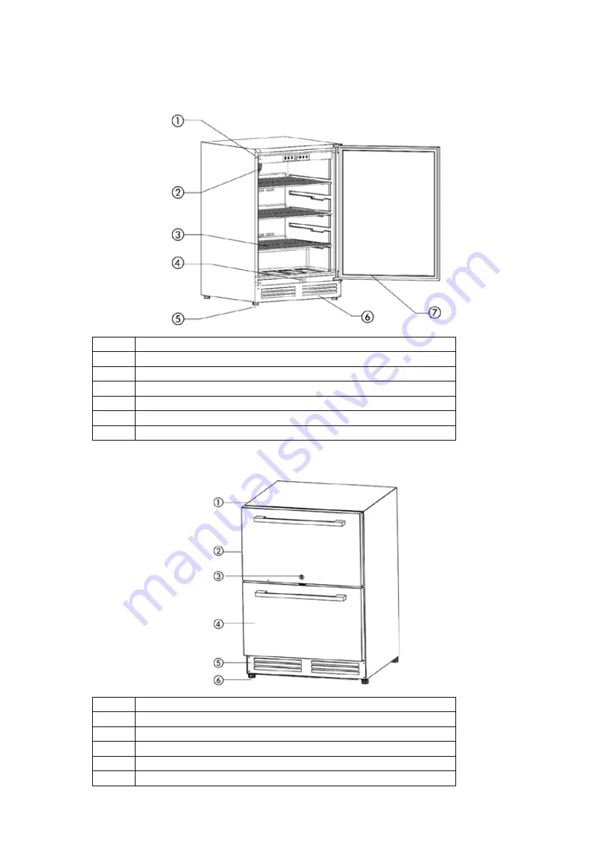 Avanti OR525U5D Instruction Manual Download Page 18