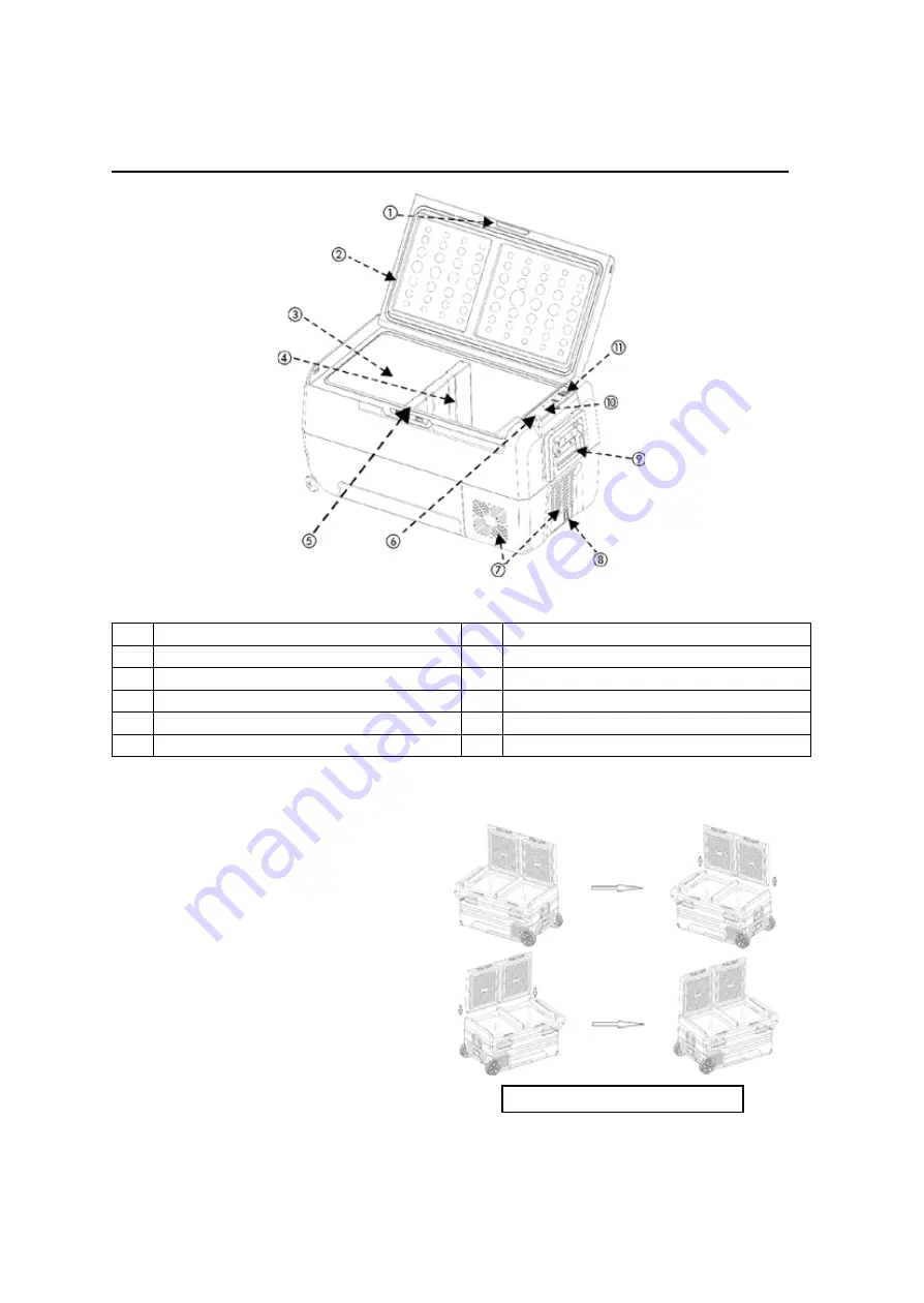 Avanti PDR36L34G Instruction Manual Download Page 6