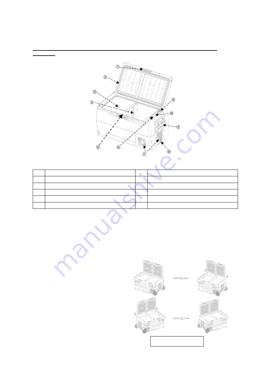 Avanti PDR36L34G Instruction Manual Download Page 17