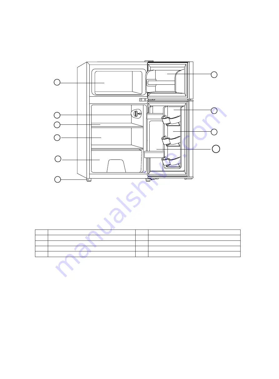 Avanti RA31B0W Instruction Manual Download Page 6