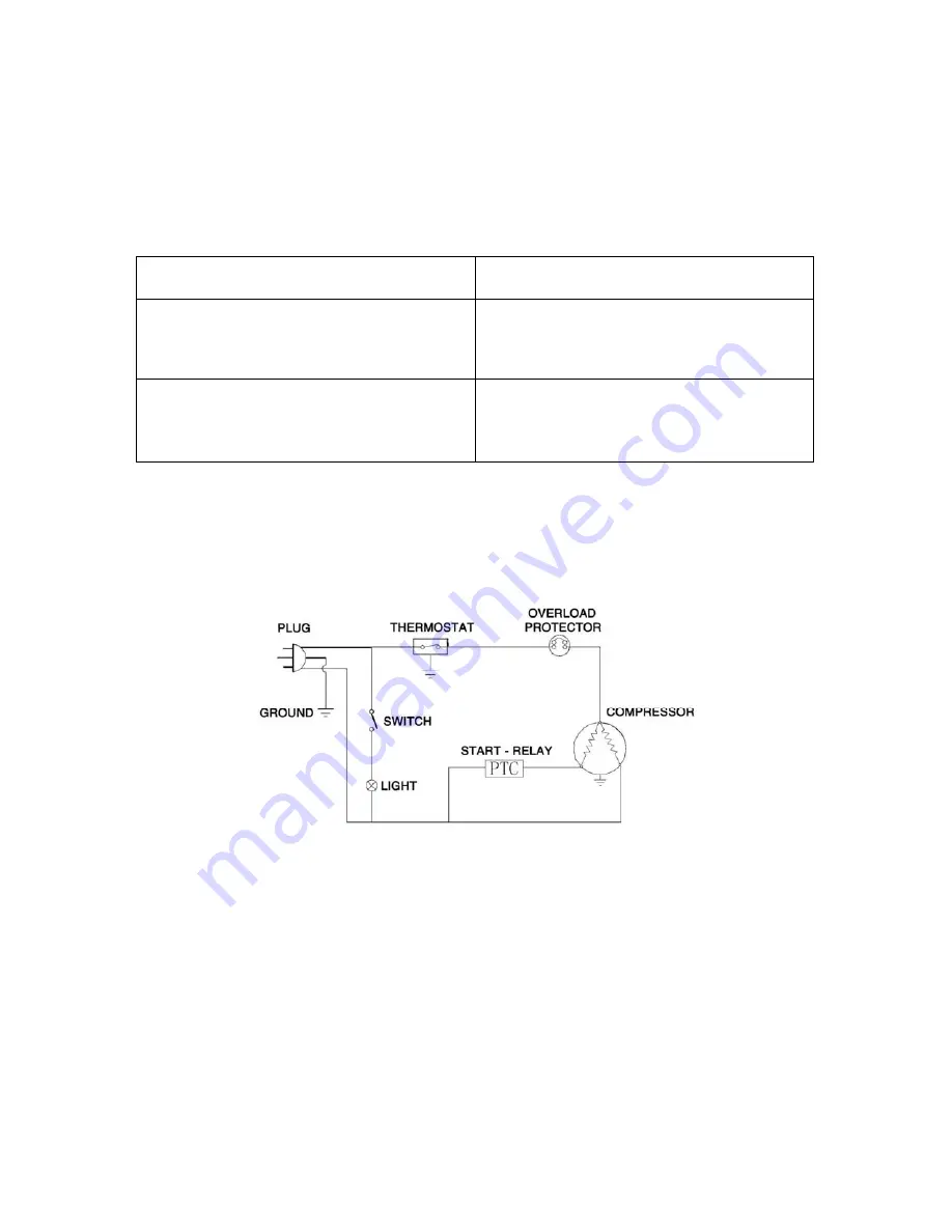 Avanti REFRIGERATOR RA758WT Скачать руководство пользователя страница 12