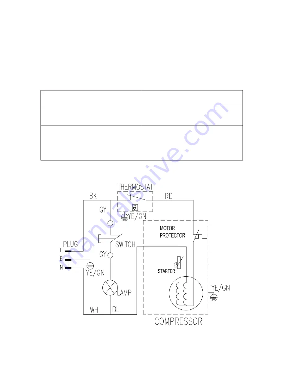 Avanti RMS550PS Instruction Manual Download Page 26