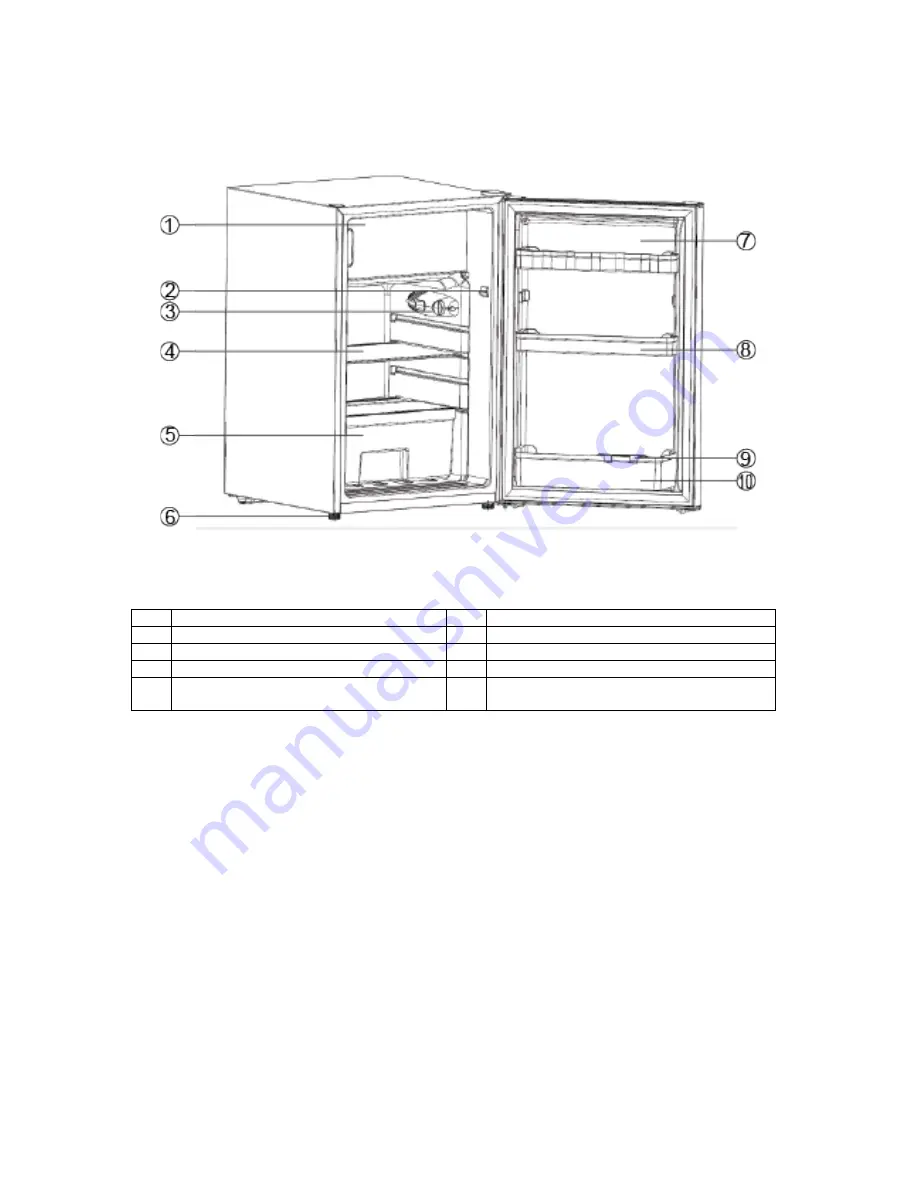 Avanti RMX45B0W Instruction Manual Download Page 6