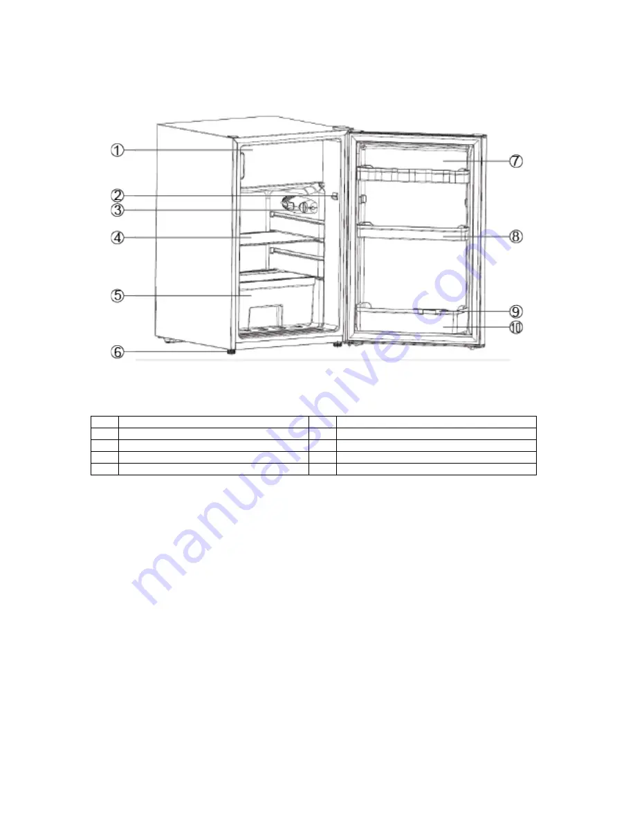 Avanti RMX45B0W Instruction Manual Download Page 30