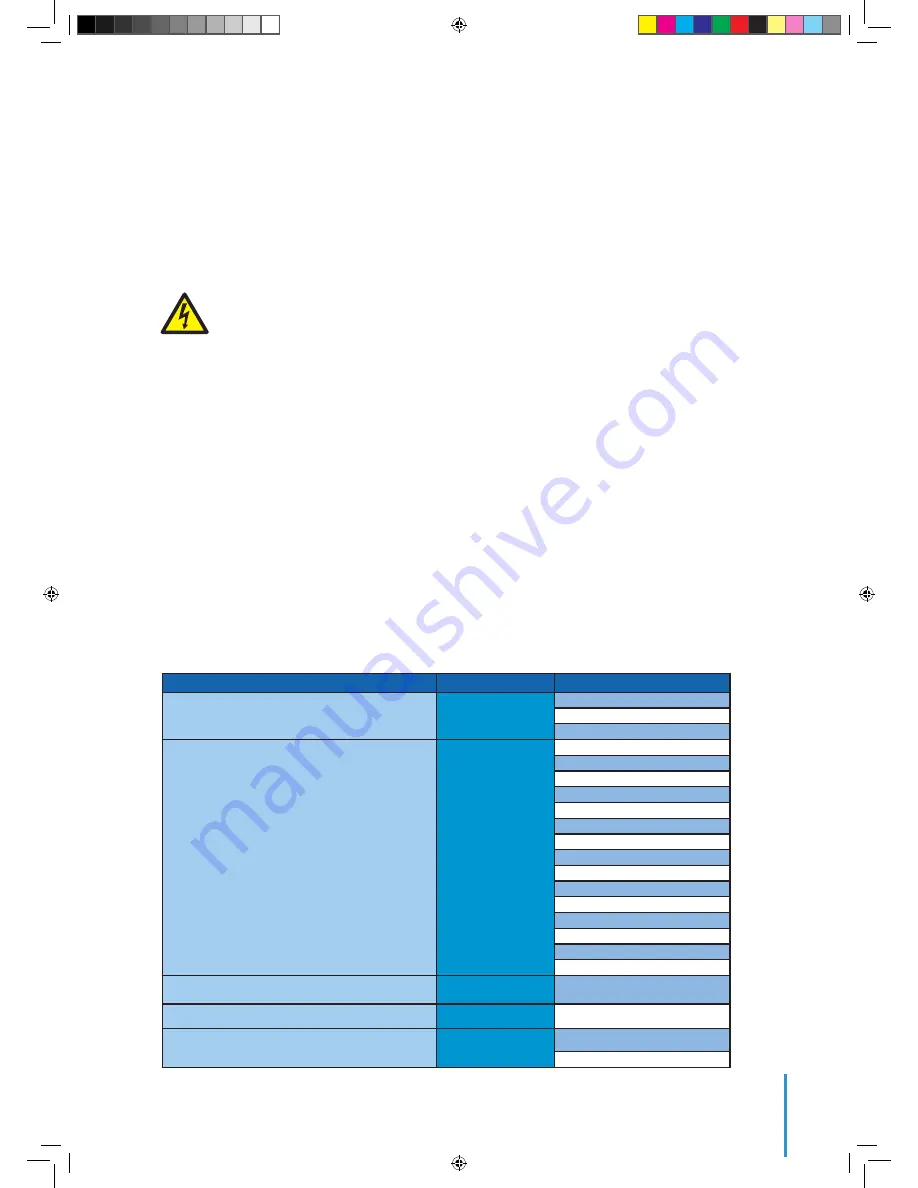 Avanti SHARK L AECO Original Instructions Manual Download Page 27