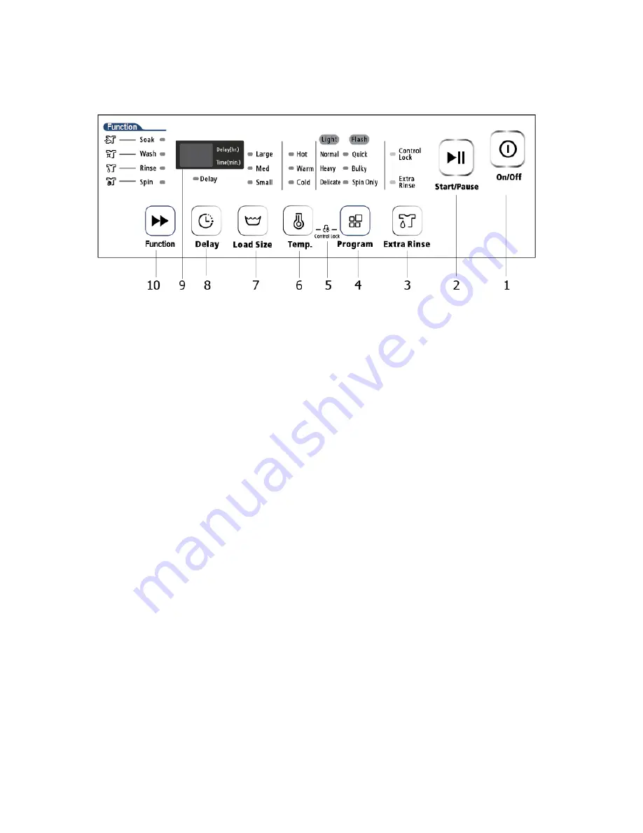 Avanti STW16D0W Instruction Manual Download Page 40