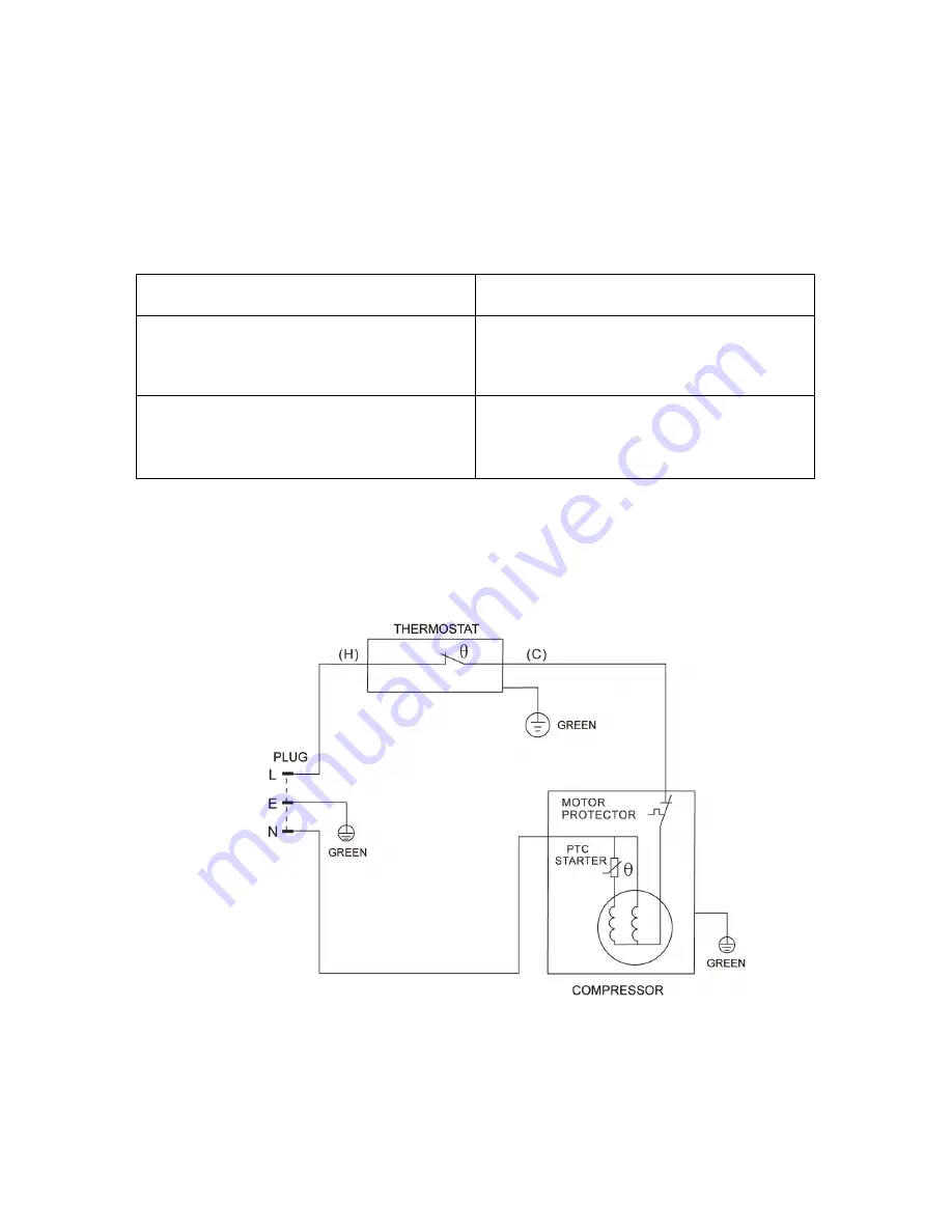 Avanti VF306 Instruction Manual Download Page 12