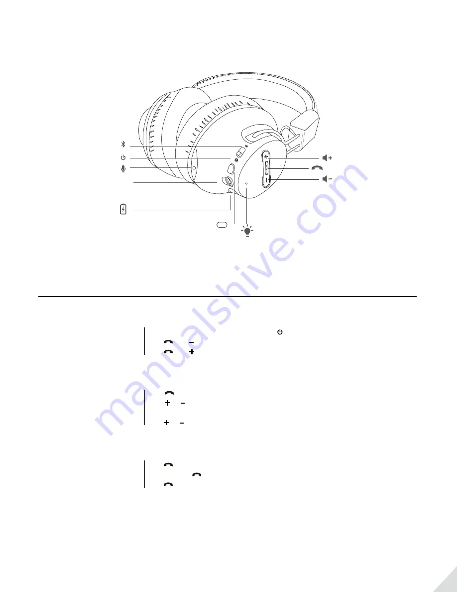 Avantree Audition Procast User Manual Download Page 2