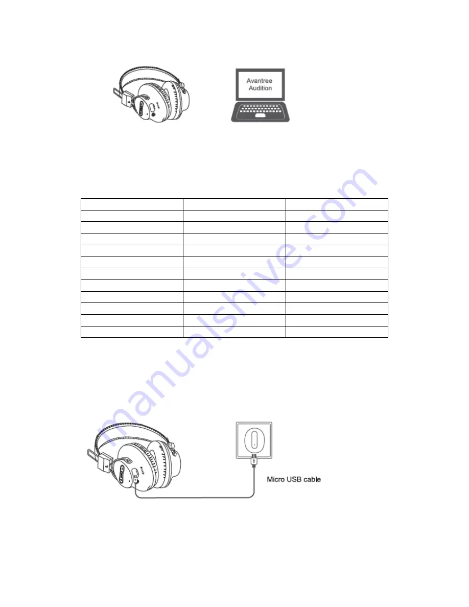 Avantree Audition User Manual Download Page 3