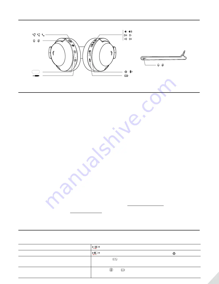 Avantree BTHS-AS90 User Manual Download Page 20