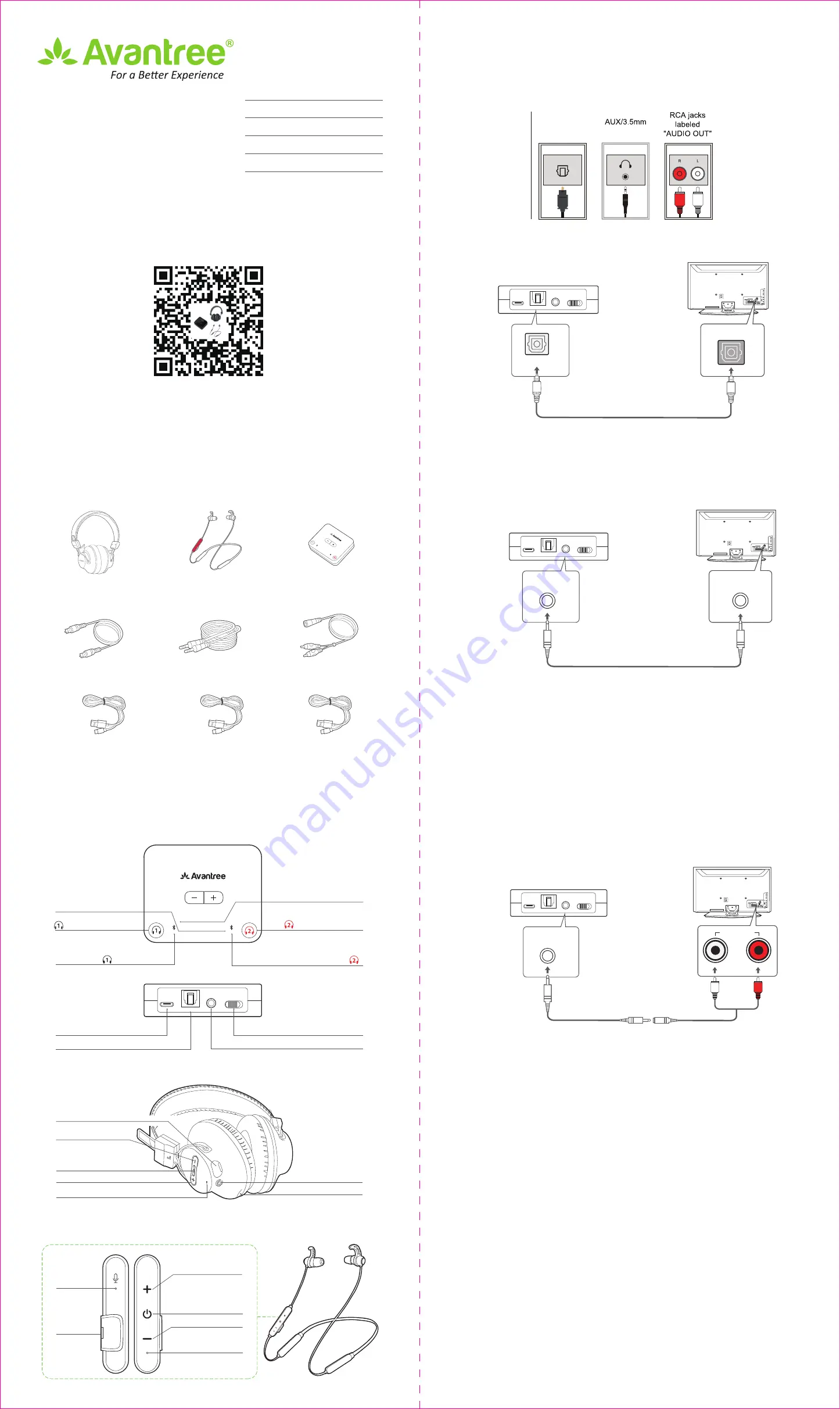 Avantree BTHS-NB16 Скачать руководство пользователя страница 1