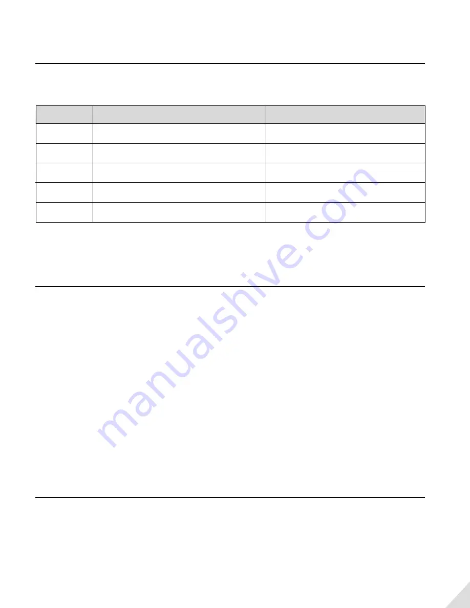 Avantree BTTC-500P Oasis Plus User Manual Download Page 13