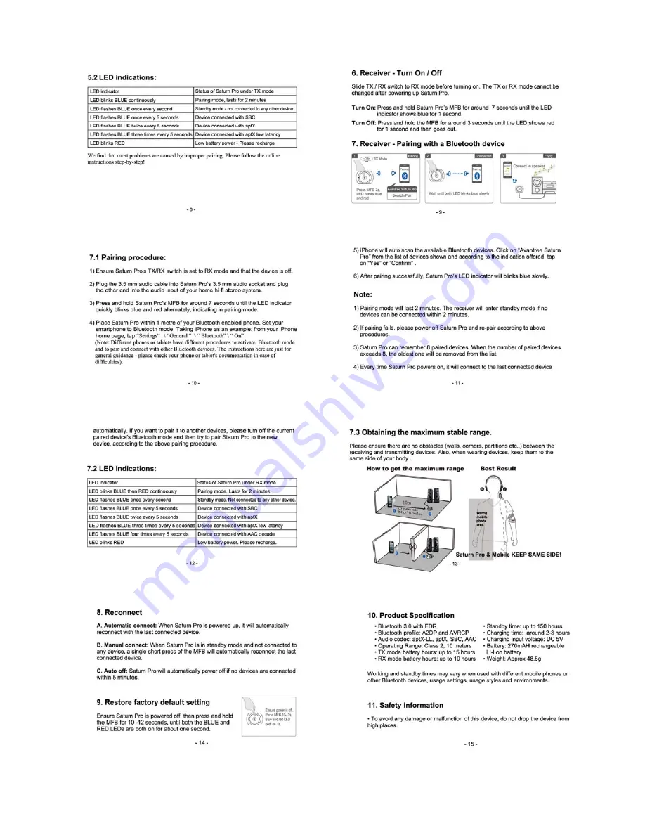 Avantree Saturn Pro Скачать руководство пользователя страница 2