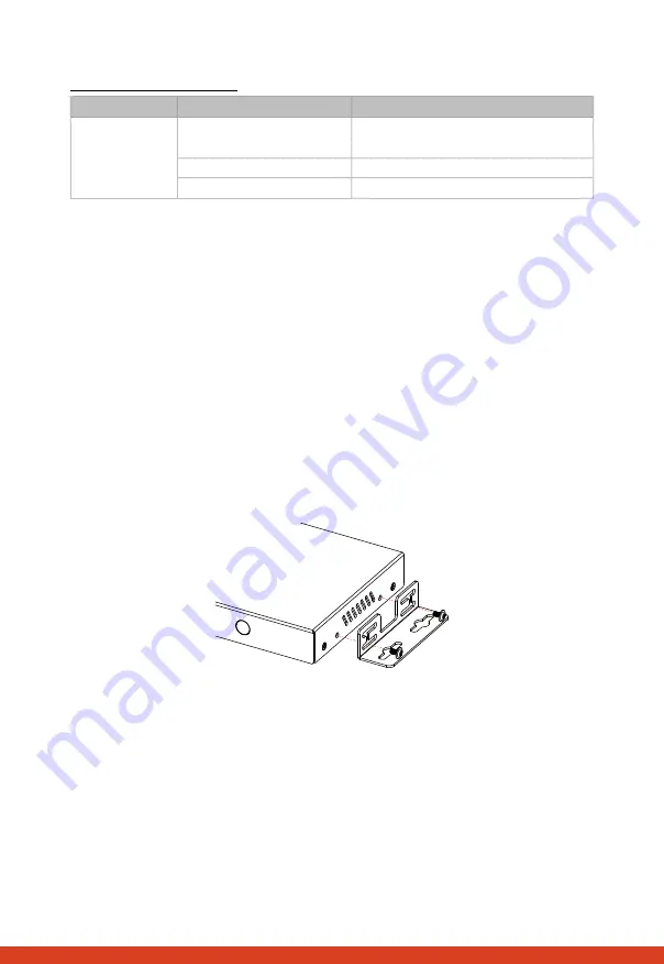 AVARRO 0E-HDMIMX2 Manual Download Page 19