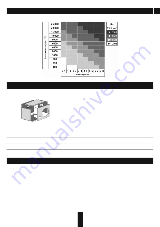 Avatar SST-2512D2 Owner'S Manual Download Page 7