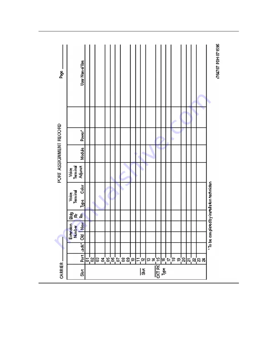 Avaya 03-300686 Скачать руководство пользователя страница 53