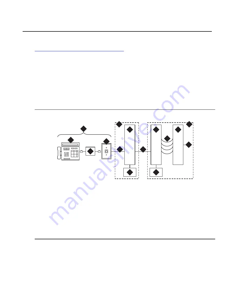 Avaya 03-300686 Скачать руководство пользователя страница 85