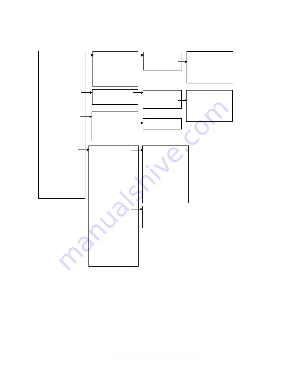 Avaya 374 DECT Series Скачать руководство пользователя страница 27