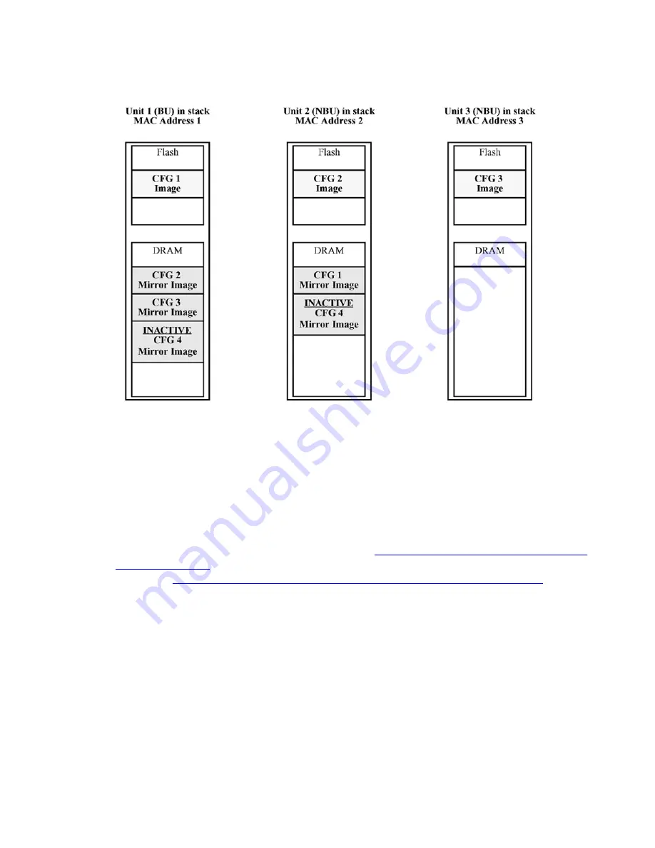 Avaya 4524GT Configuration Manual Download Page 23