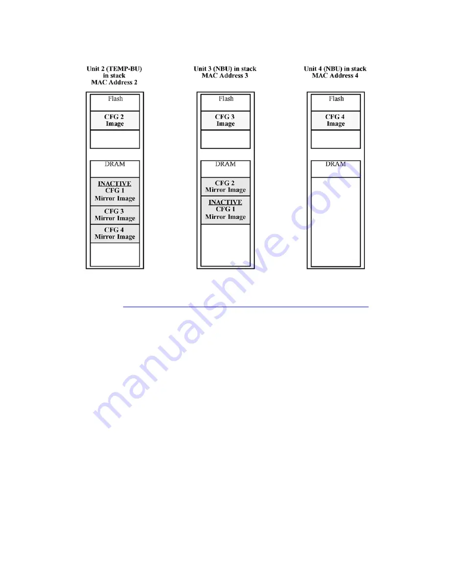 Avaya 4524GT Configuration Manual Download Page 24