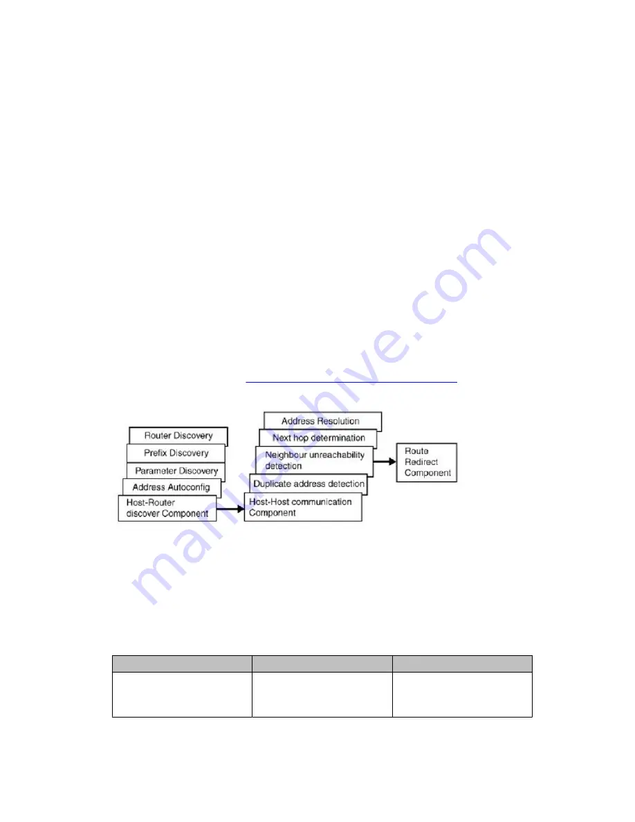 Avaya 4524GT Скачать руководство пользователя страница 35