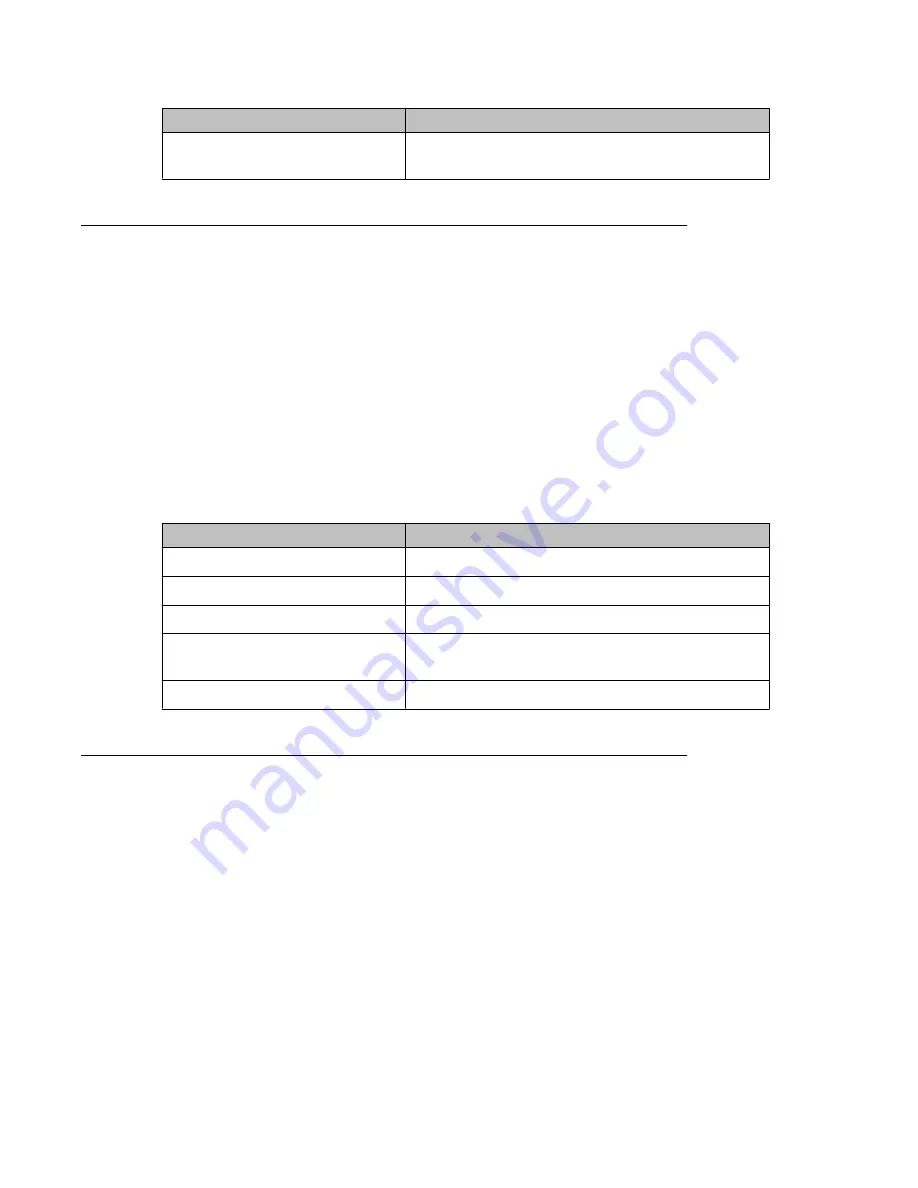 Avaya 4524GT Configuration Manual Download Page 168