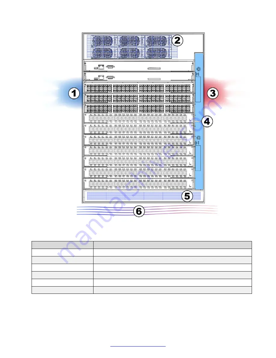 Avaya 9010CM Скачать руководство пользователя страница 29