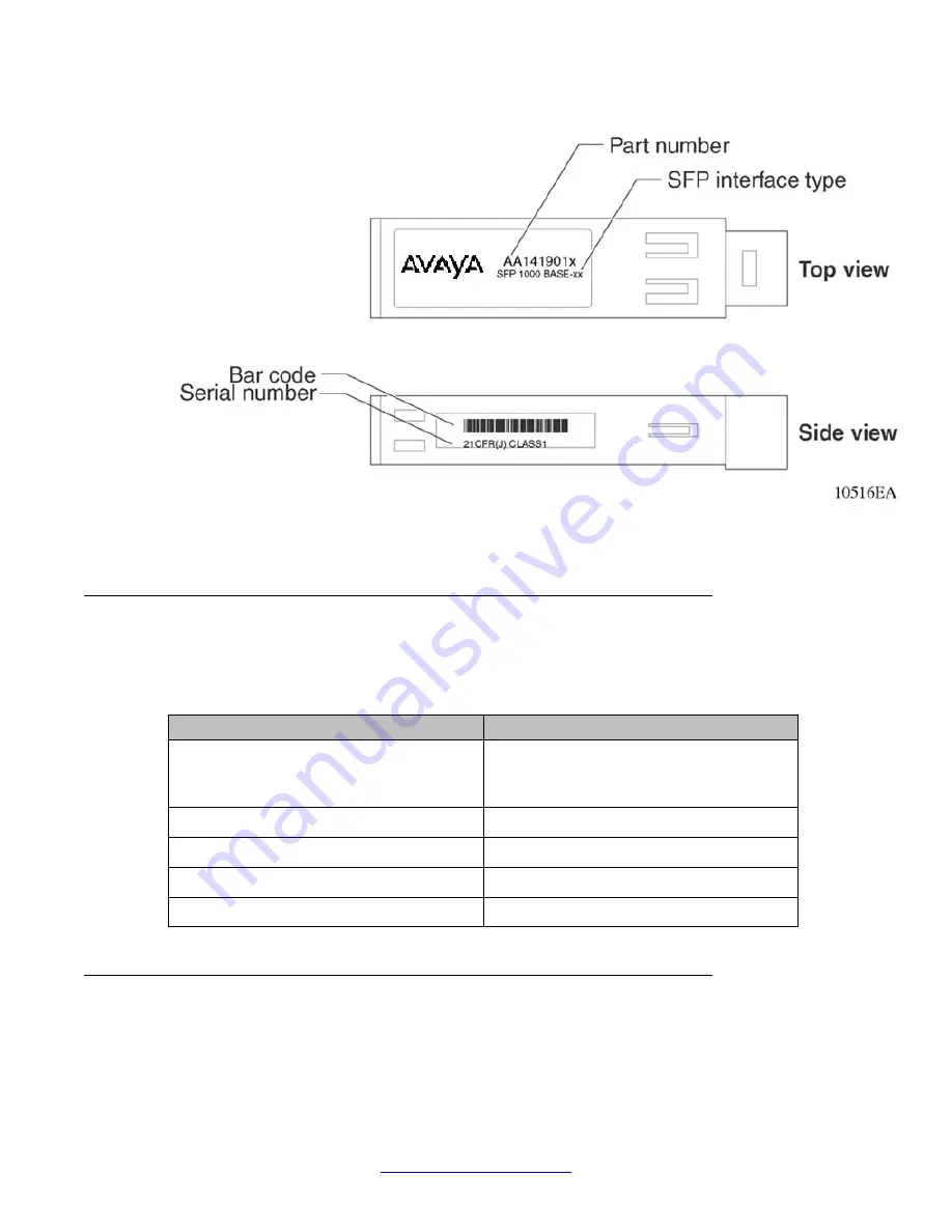 Avaya AA1419043-E6 Скачать руководство пользователя страница 36