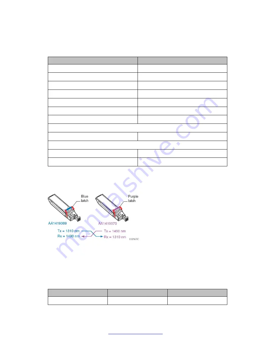 Avaya AA1419043-E6 Скачать руководство пользователя страница 40