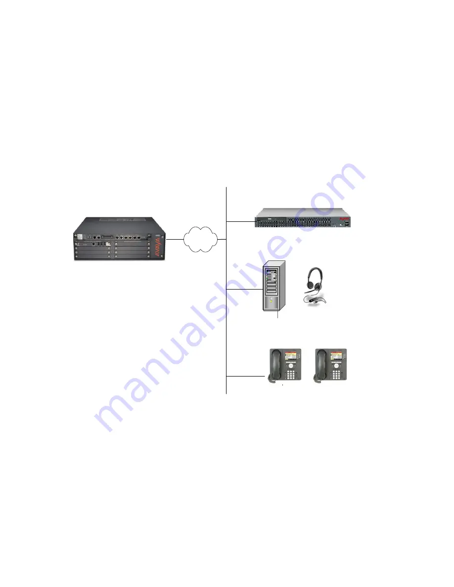 Avaya C500 Series Application Notes Download Page 4