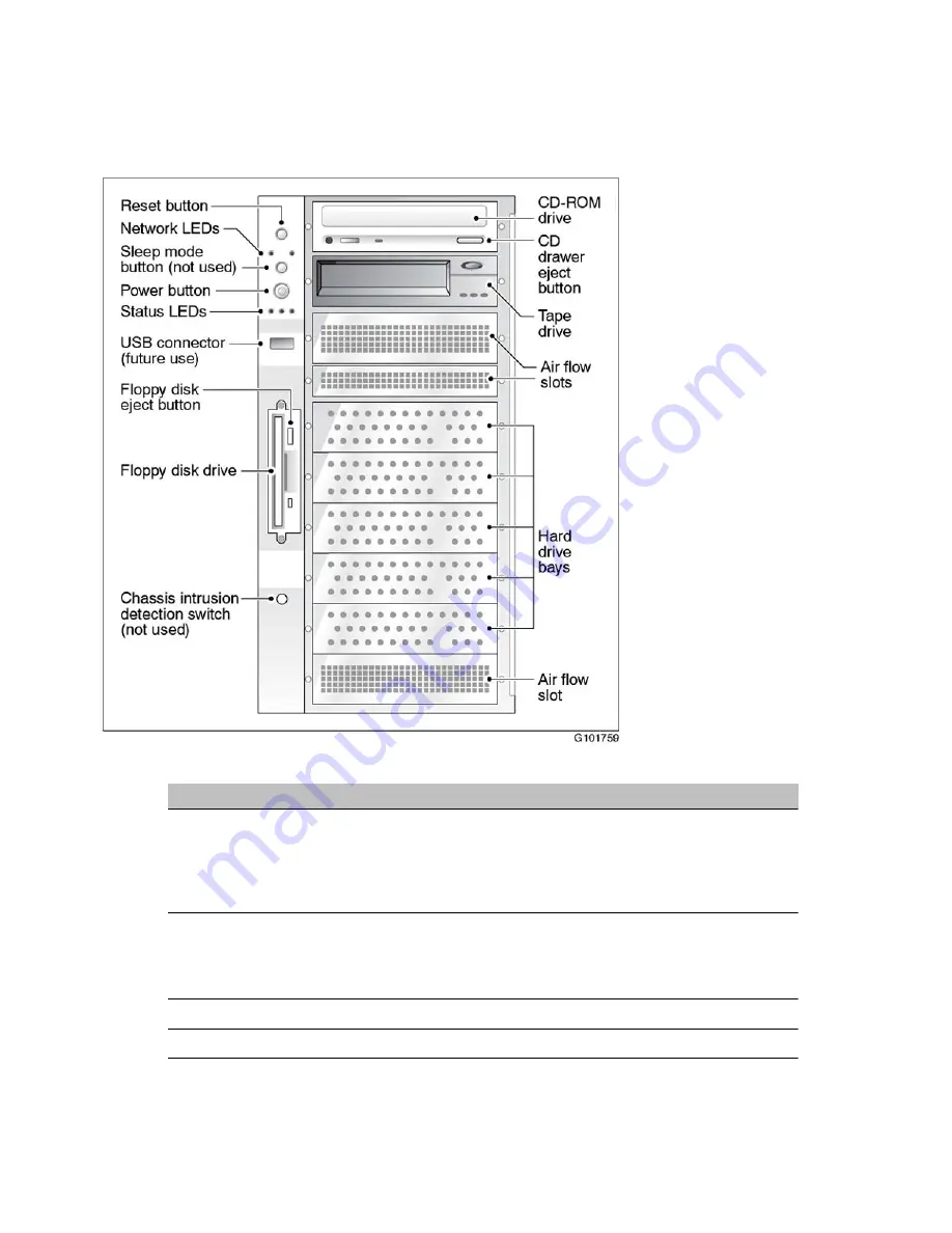 Avaya CallPilot 703t Hardware Installation Download Page 11