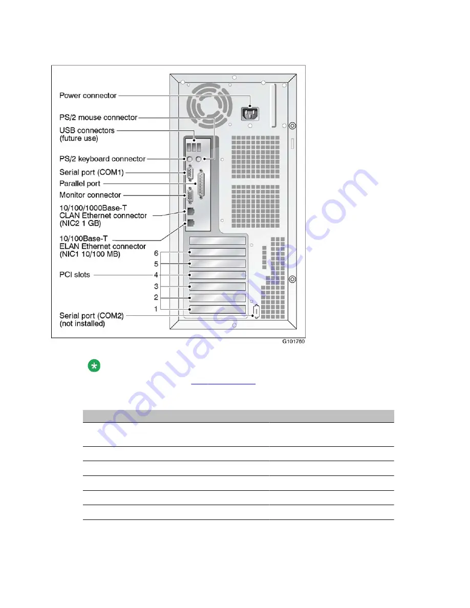 Avaya CallPilot 703t Скачать руководство пользователя страница 13