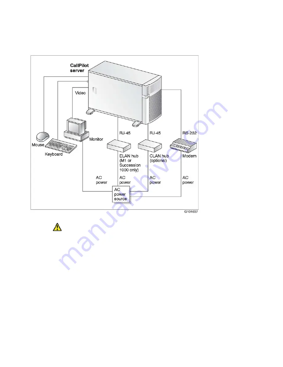 Avaya CallPilot 703t Скачать руководство пользователя страница 47