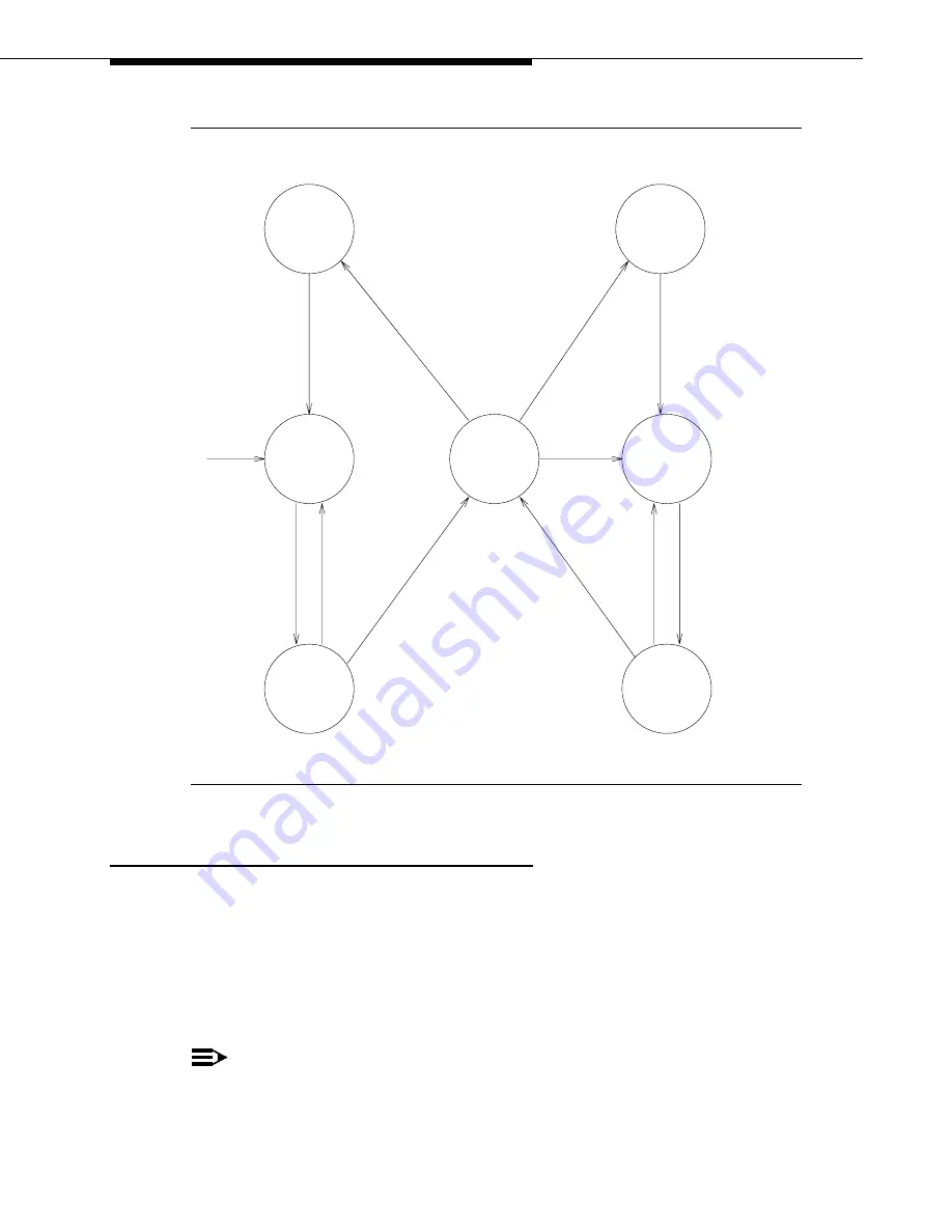 Avaya DEFINITY Server CSI Maintenance Manual Download Page 1439