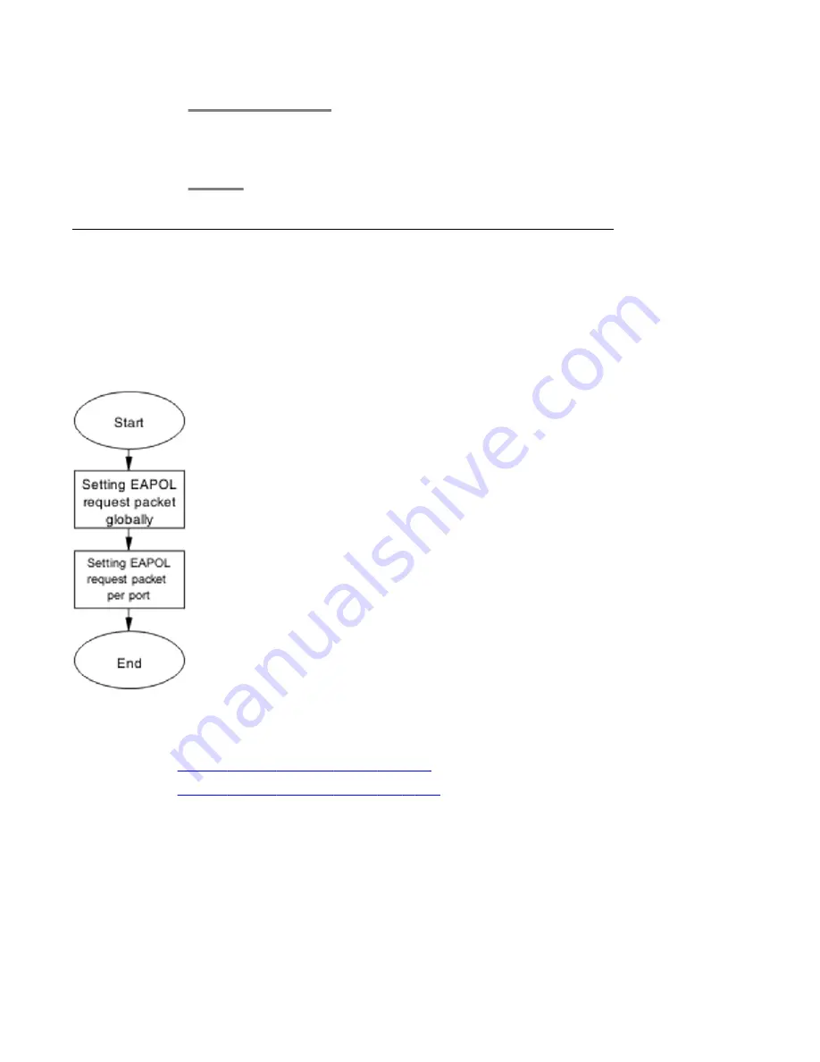 Avaya ERS 2500 Troubleshooting Manual Download Page 67