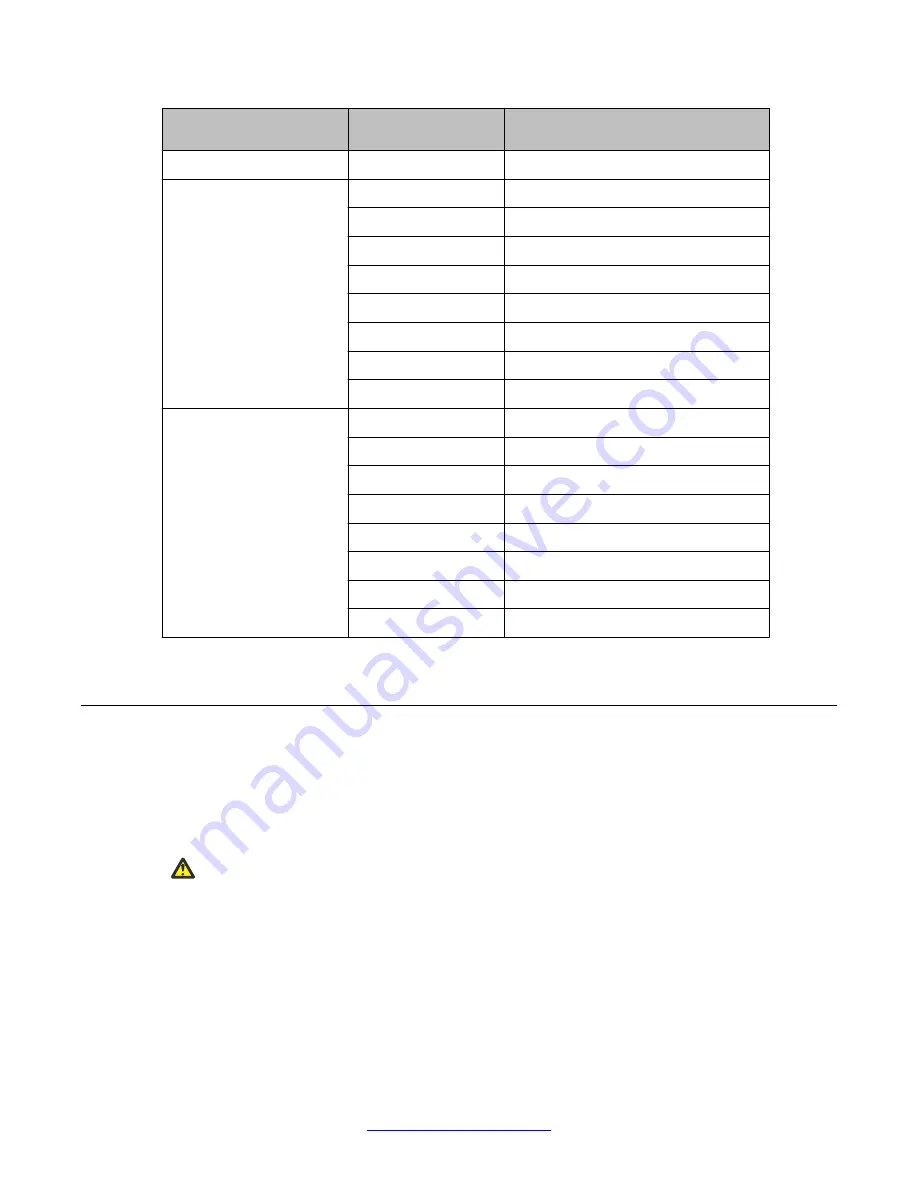 Avaya ERS 3500 Series Manual Download Page 20