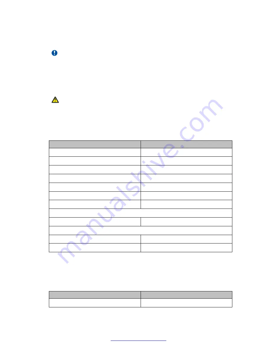 Avaya ERS 3500 Series Manual Download Page 32