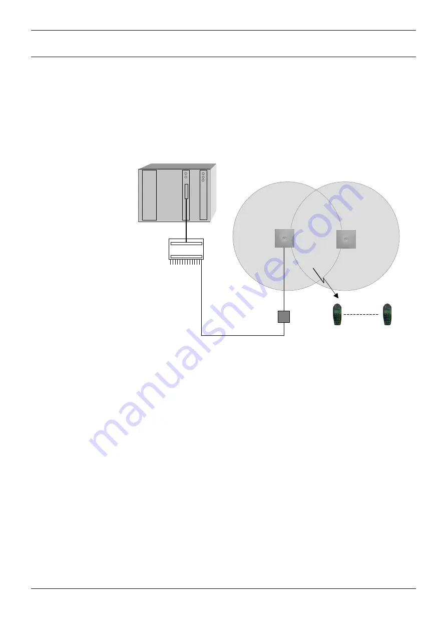 Avaya INDeX CSLC Скачать руководство пользователя страница 3