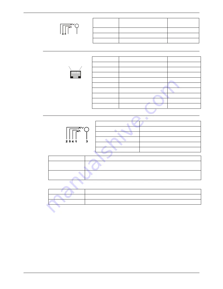 Avaya INDeX Media Gateway Installation Manual Download Page 51