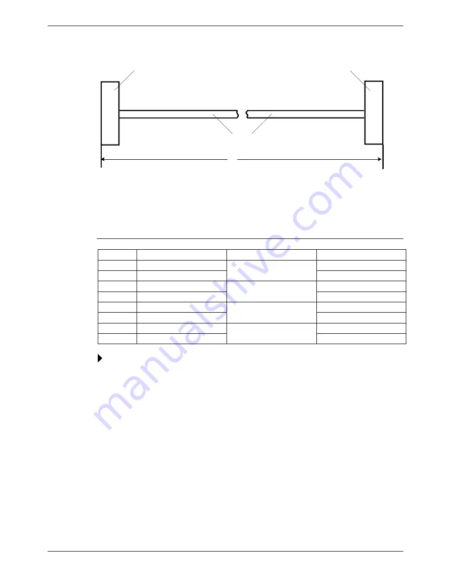 Avaya INDeX Media Gateway Installation Manual Download Page 56