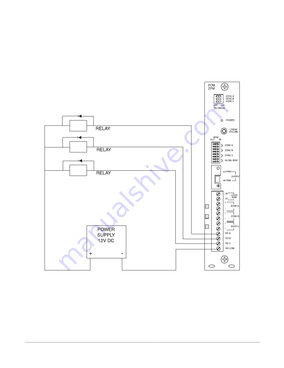 Avaya LUPCMALL Installation And Use Manual Download Page 32