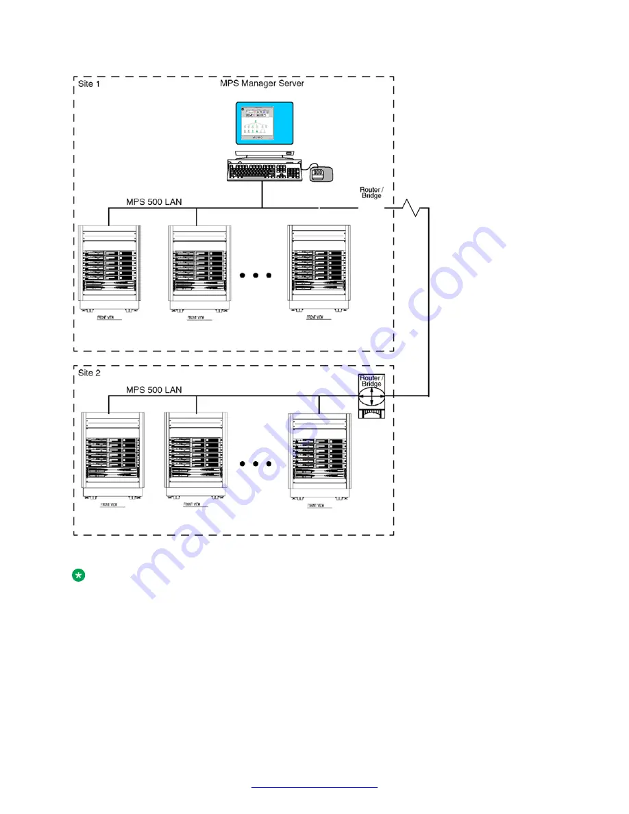 Avaya Media Processing Server 500 Скачать руководство пользователя страница 56