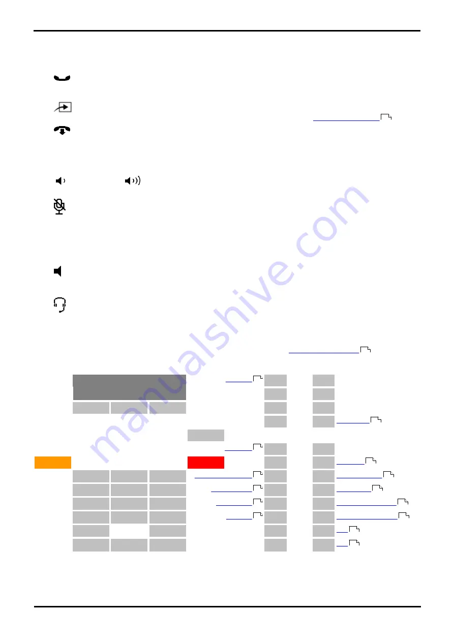 Avaya Norstar T7316E User Manual Download Page 9