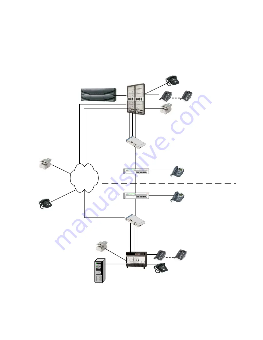 Avaya RAD IPmux-14 TDMoIP Скачать руководство пользователя страница 3