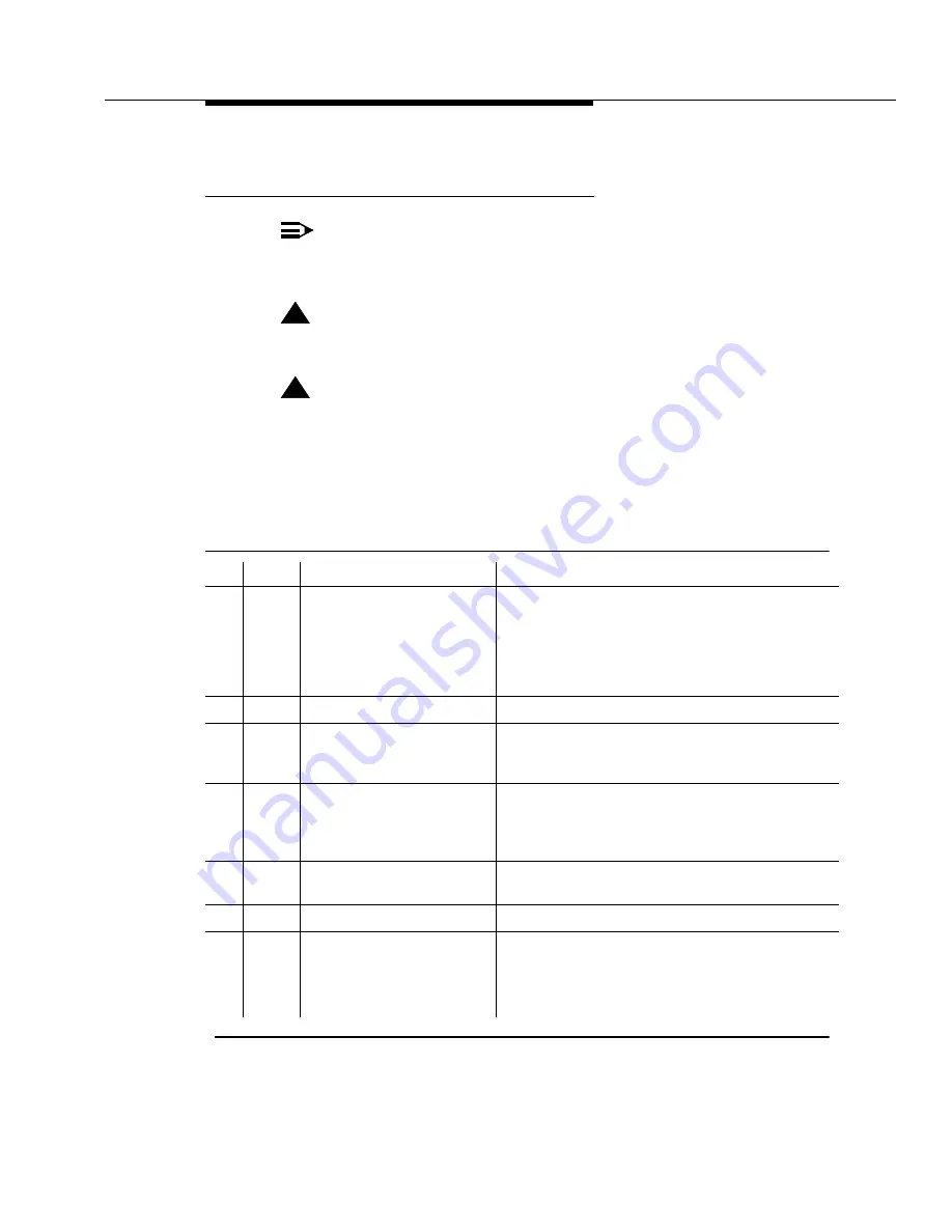 Avaya S8700 Series Maintenance Manual Download Page 1417