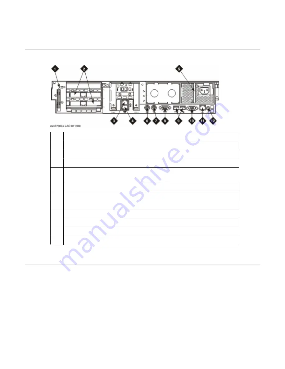 Avaya S8730 Maintaining Manual Download Page 14