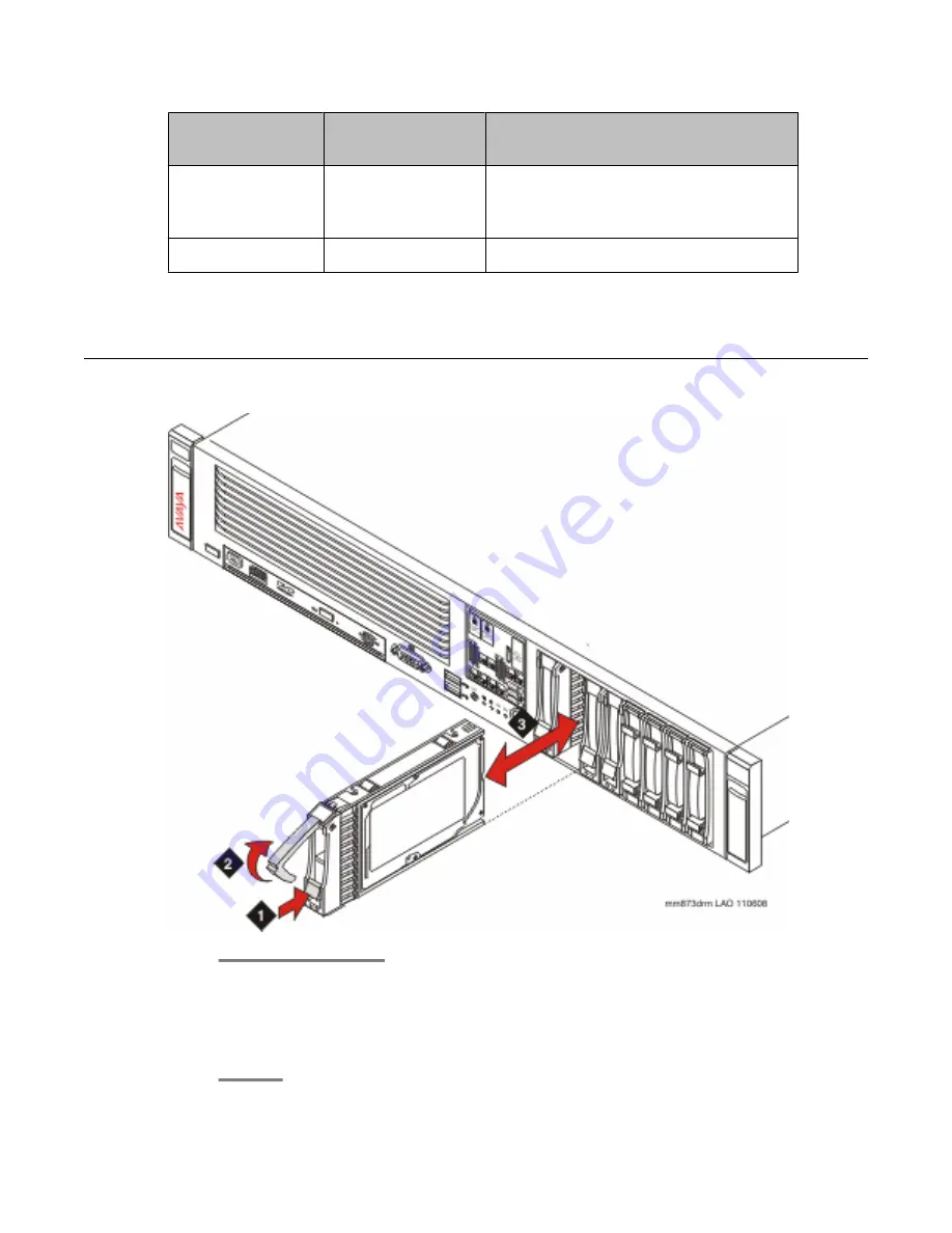 Avaya S8730 Maintaining Manual Download Page 43